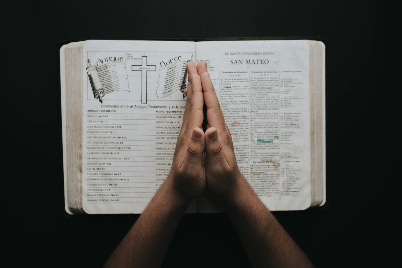 Hands in prayer over an open Bible